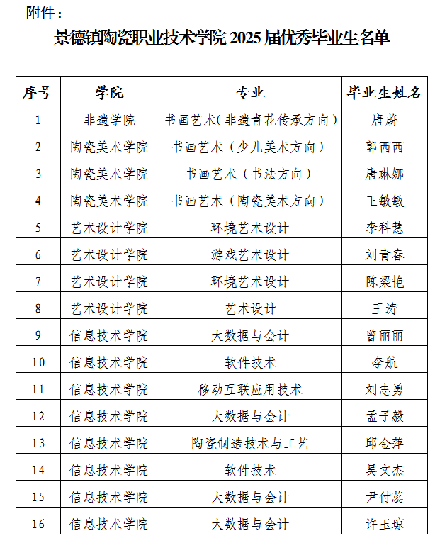 6d5354a3ae42290f6815a2bd0a3bf61 6d5354a3ae42290f6815a2bd0a3bf61
