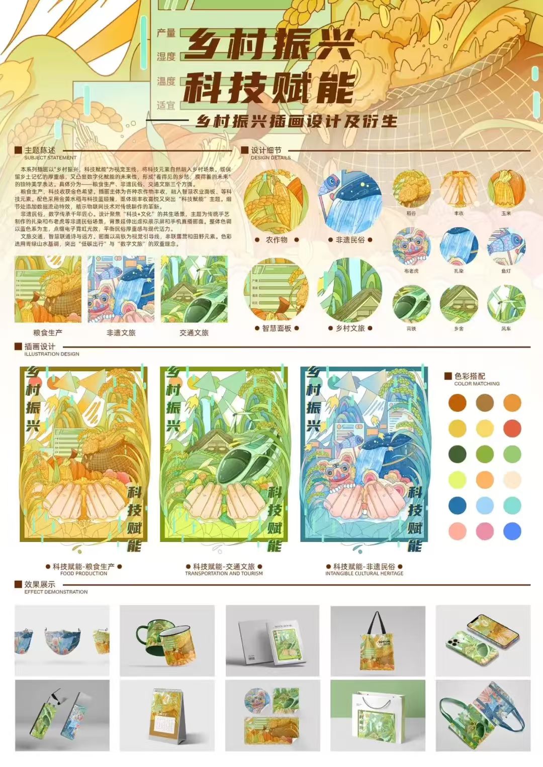 cdb0c83fc096d5f0d8af7afd60c7098c