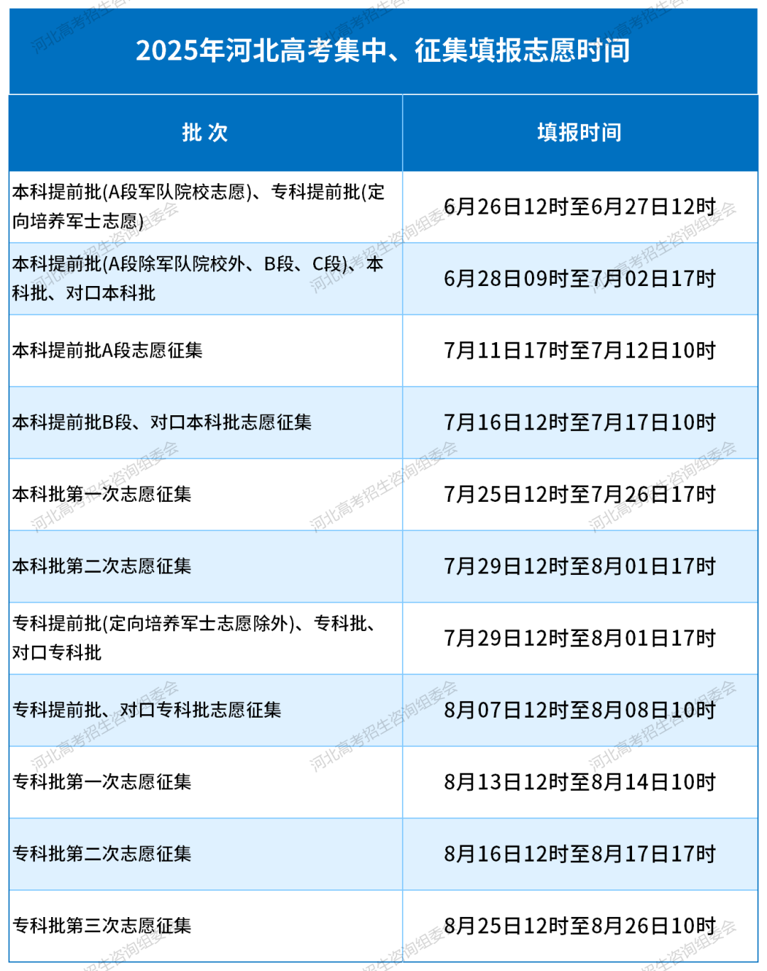 5e96cc88-0004-4478-b781-ecf4500c06cb