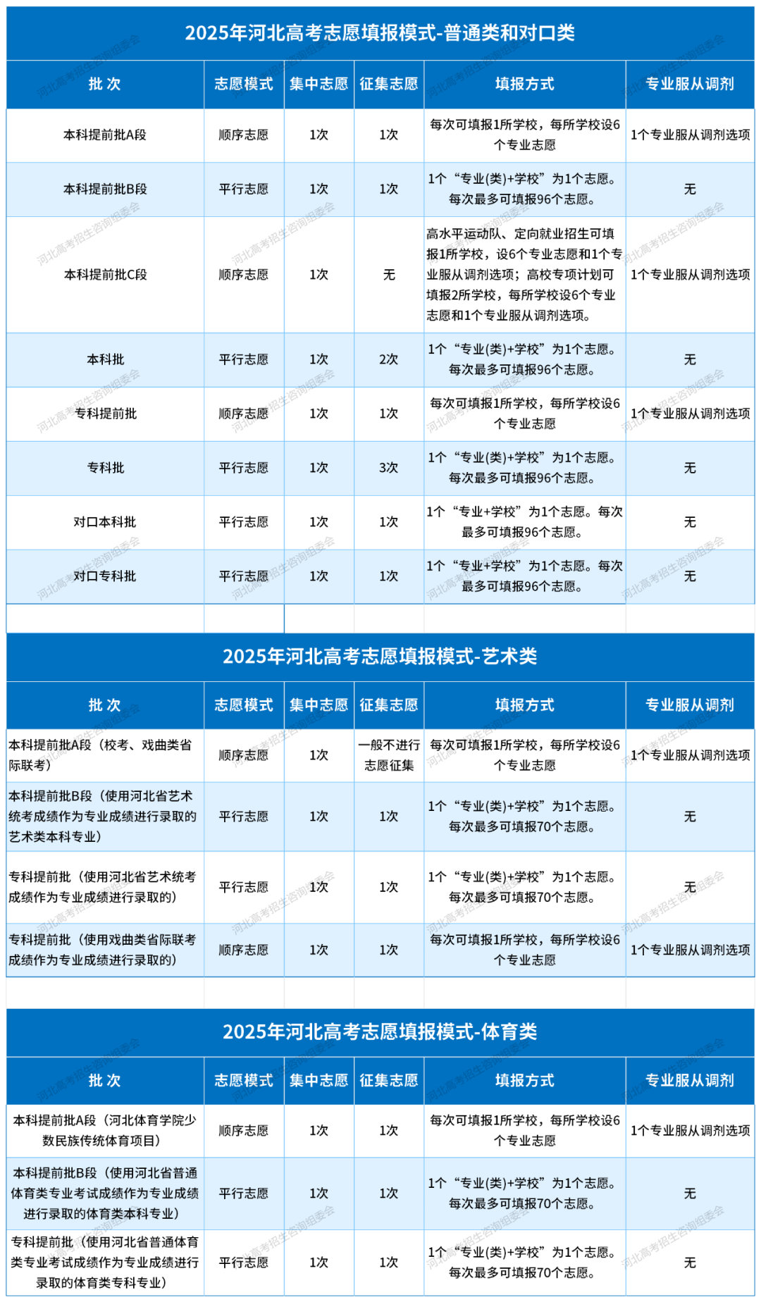 35248b77-ddb8-4ef2-9b2b-c26ae480af97