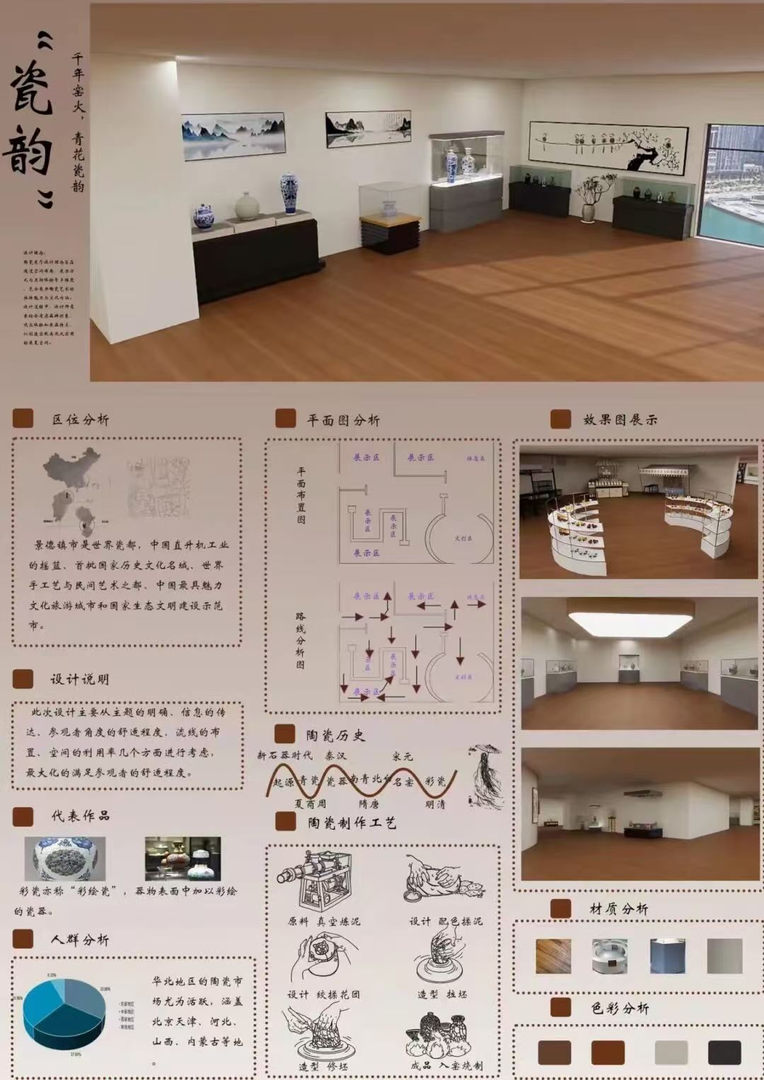 9f5a7ae551d643f5d455285a483559fd